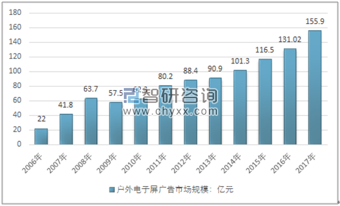 大发welcome首页(中国)官网登录入口