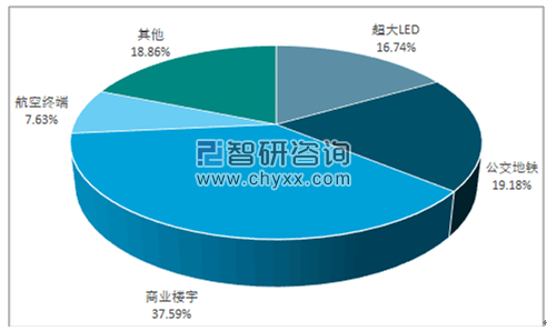 大发welcome首页(中国)官网登录入口