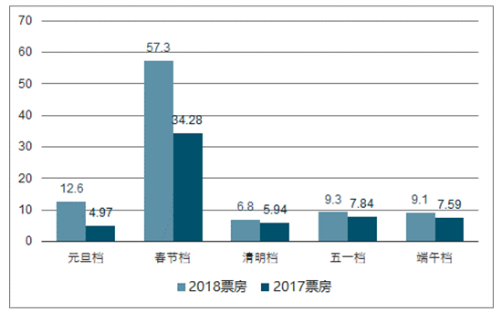 大发welcome首页(中国)官网登录入口