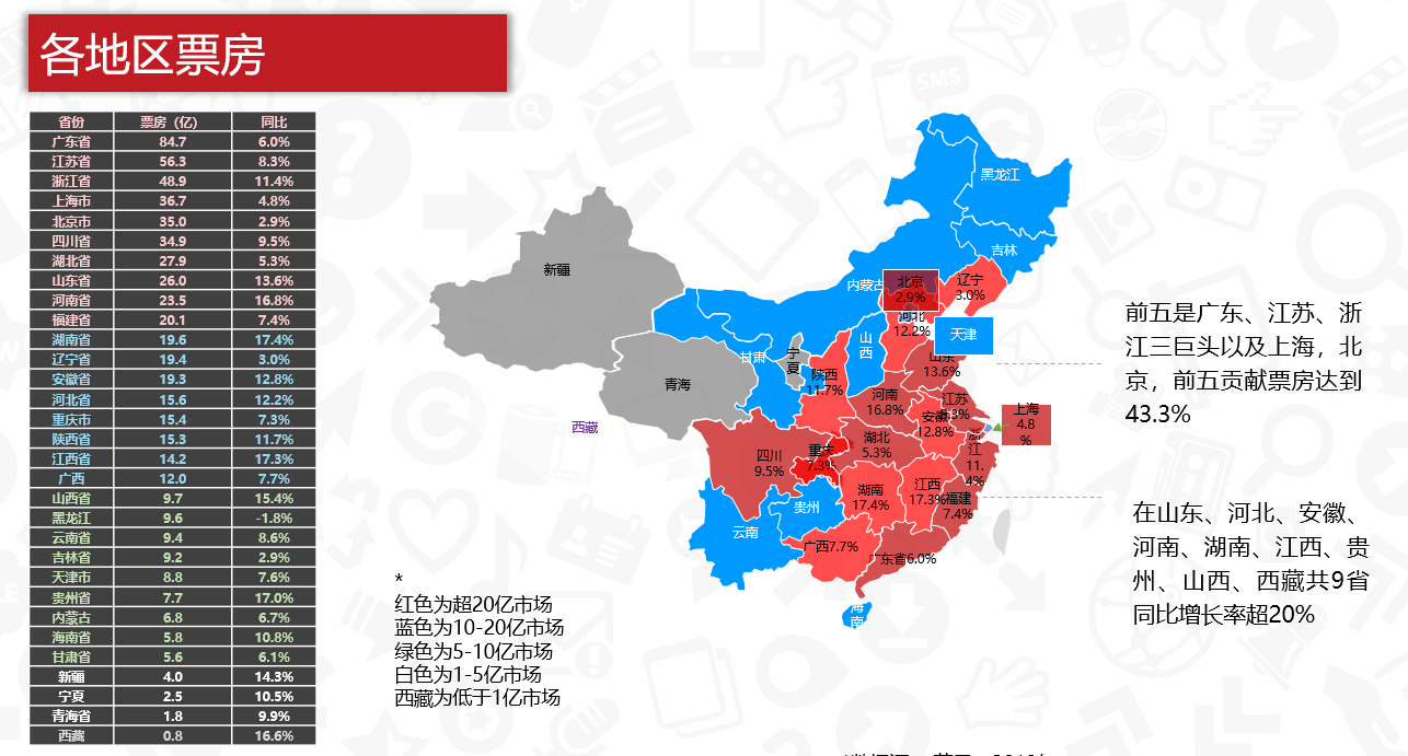 大发welcome首页(中国)官网登录入口