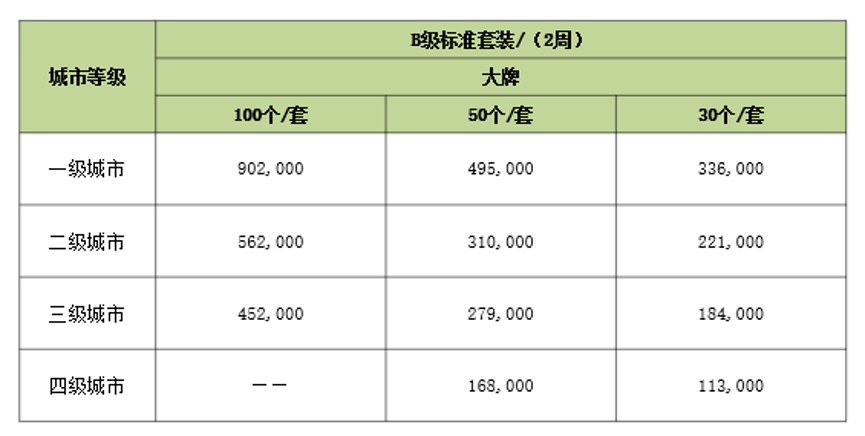 大发welcome首页(中国)官网登录入口