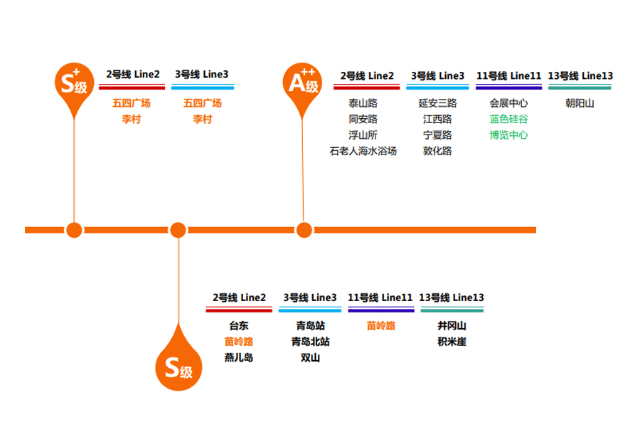 大发welcome首页(中国)官网登录入口